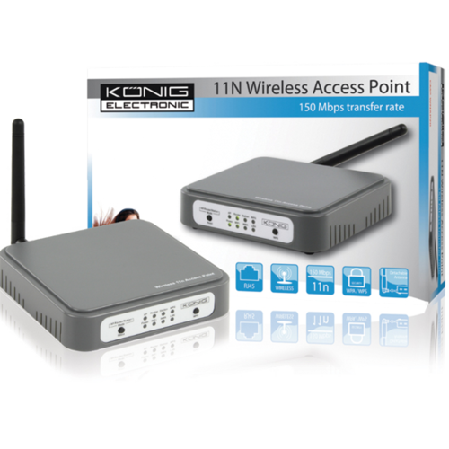 Wireless Access Point 54Mbps, 2.4GHz