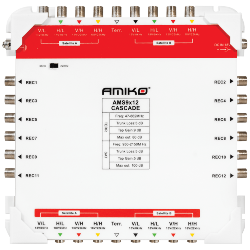 Multiswitch 9/12 sa dodatnim napajanjem, kaskadni