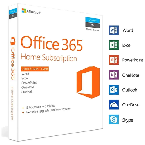 Porodica Microsoft Office 365