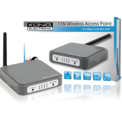 Wireless Access Point 54Mbps, 2.4GHz