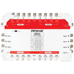 Multiswitch 9/8 sa dodatnim napajanjem, kaskadni