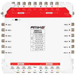 Multiswitch 9/12 sa dodatnim napajanjem, kaskadni