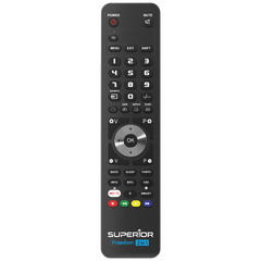 Daljinski upravljač, za 2 uređaja, PC programiranje