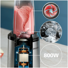 Philips 5000 series Blender - 800W Power. ProBlend Plus Tech