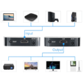Bežični HDMI prijemnik, Full HD, H.264, WiFi 2.4 / 5 GHz