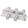USE - TSX 1913