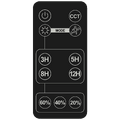 Reflektor LED sa solarnim panelom 4.5W, detekcija pokreta