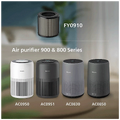 Filter za pročišćivač zraka PureProtect Mini 900 Filter za pročišćivač zraka PureProtect Mini 900