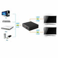 HDMI razdjelnik, 1 ulaz - 4 izlaza, Full HD, HDCP HDMI razdjelnik, 1 ulaz - 4 izlaza, Full HD, HDCP